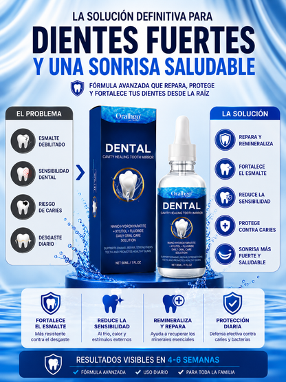 🦷 Dental Repair Pro™ -  Fortalece y protege tus dientes