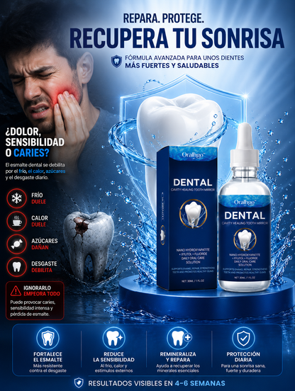 🦷 Dental Repair Pro™ -  Fortalece y protege tus dientes